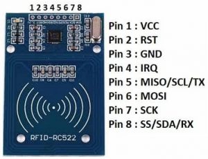 RC522 RFID Module Pin Configuratiom