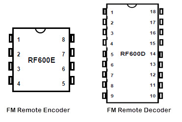 FM Remote Encoder and FM Decoder using the ICs RF600E and RF600D