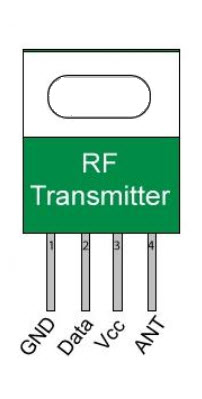 RF Transmitter