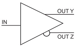 RS422 (TTL)