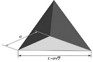 Reflector with Three Right Angle Plates