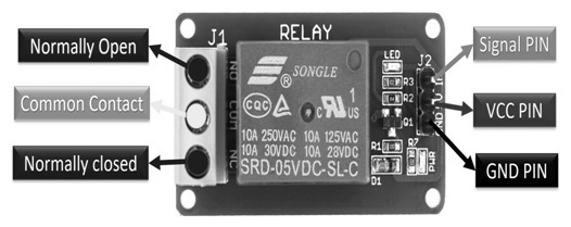 Relay Module Pin Diagram