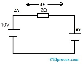 Replace Resistor with Voltage Source