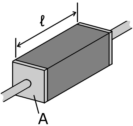 Resistivity-Equation