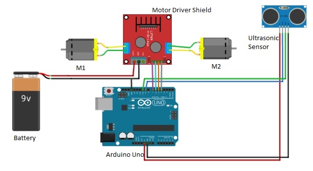 Robot Sensor Interfacing with Arduino