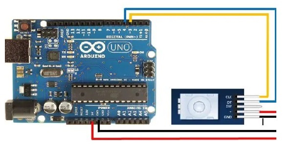 与 Arduino 接口的旋转编码器