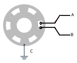 Rotary Encoder Working