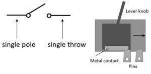 SPST Toggle Switch