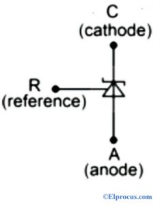 Schematic Symbol of TL431