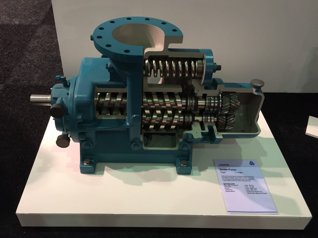 What is a Screw Pump Different Types, Advantages and Applications