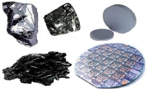 Semiconductor Material : Types, List, Advantages &amp; Disadvantages