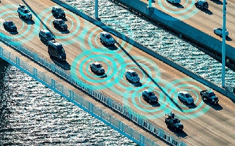 Sensor Fusion : Working, Types, Algorithms & Its Applications