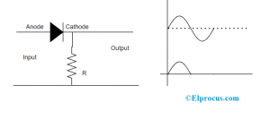 Series Negative Clipper