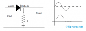 Series Negative Clipper With Positive Vr