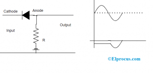 Series Positive Clipper With Negative Vr