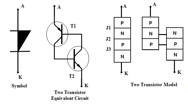 Shockley Diode Construction