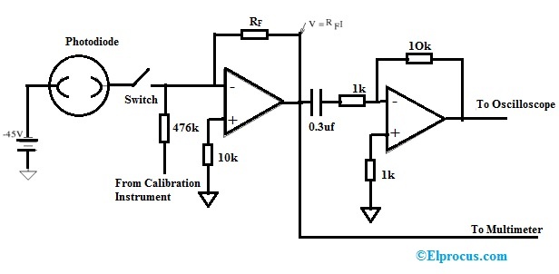 Shot Noise Circuit