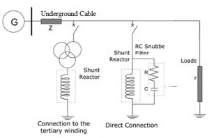 Shunt Reactor Circuit Diagram