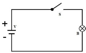 Simple Electric Light Circuit