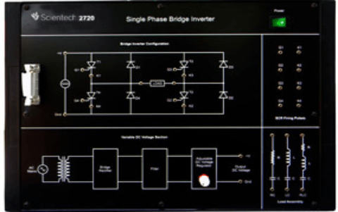 Half Bridge Inverter : Circuit Diagram, Advantages, & Its Disadvantages