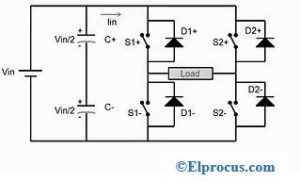 Single-Phase Half Bridge Voltage Source Inverter