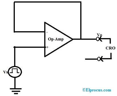 Slew Rate Measurement Circuit