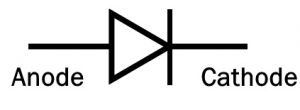 Small Signal Diode Symbol