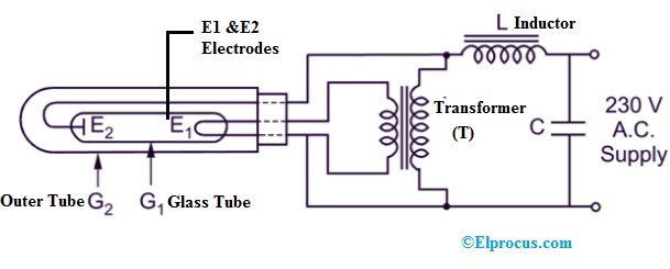 Sodium Vapor Lamp Circuit Diagram