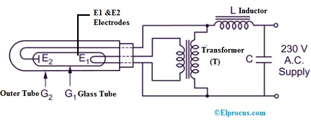 Sodium Vapor Lamp Circuit Working