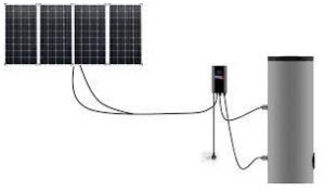 Solar Compatible Type