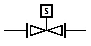 Solenoid