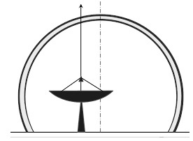 Spherical Reflector