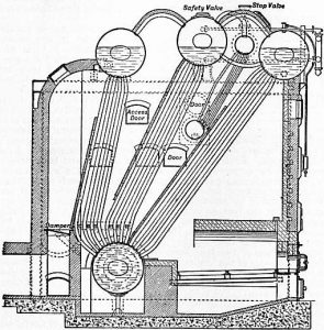 Stirling Water Tube Boiler