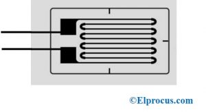 Strain-Gauge