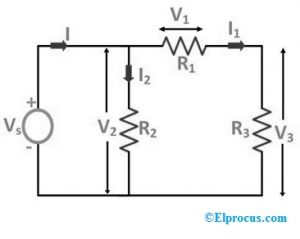 Substitution Theorem Circuit