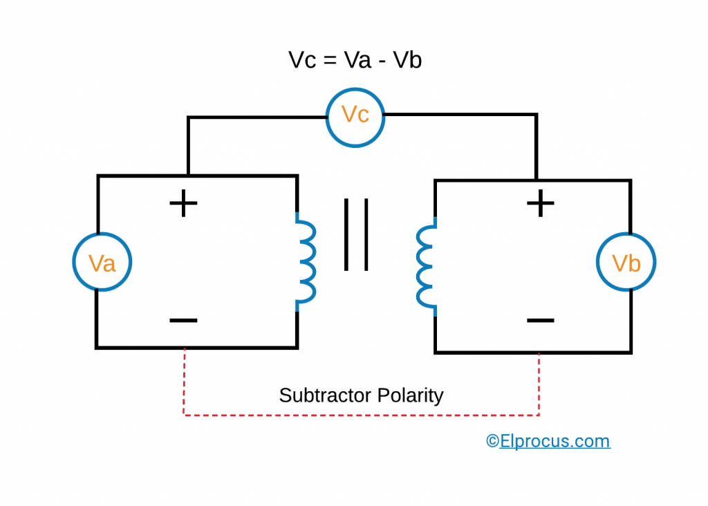 Polarity Test Of Transformer Circuit & Testing Methods 
