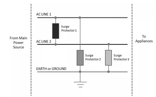 Surge Protector Circuit Diagram