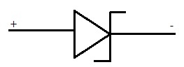 Switching Diode Symbol