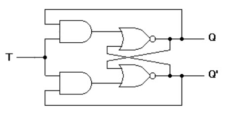 T Flip Flop Circuit