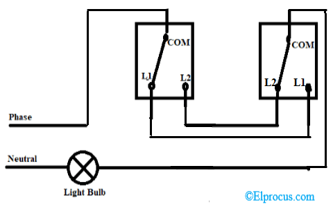 Two Way Switch Wiring One Gang Two Way Switch And Multiway Switch