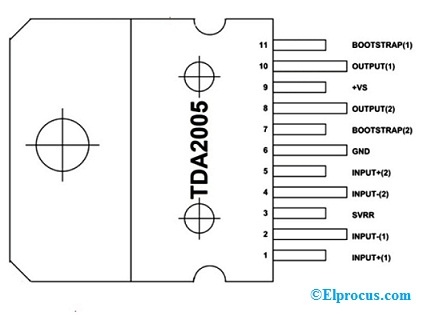 TDA2005 Amplifier Pin Diagram