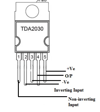 TDA2030IC Pin Configuration