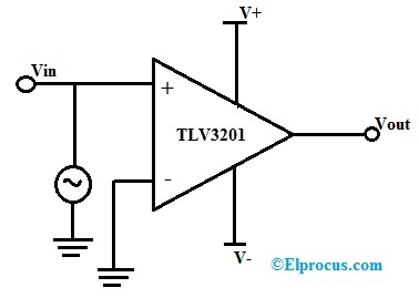 Diagrama do circuito comparador de tensão TLV3201AQDCKRQ1