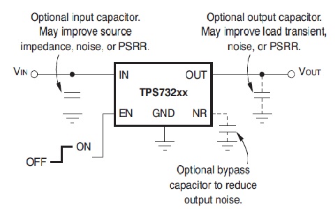 TPS732 fixed voltage model circuit