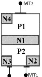 TRIAC Construction