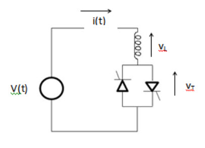 Thyristor Switched Reactor