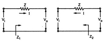 Theorem Proof