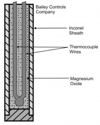 Thermocouple Construction