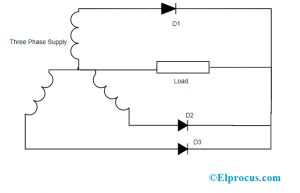 Three Phase HWR