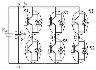 Three Phase Inverter Circuit